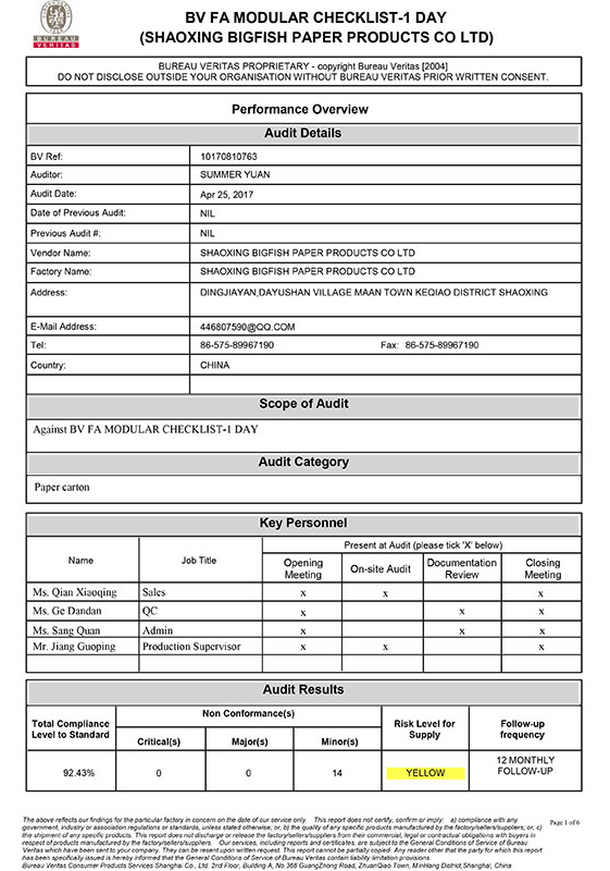 Z質(zhì)量審核合格報(bào)告